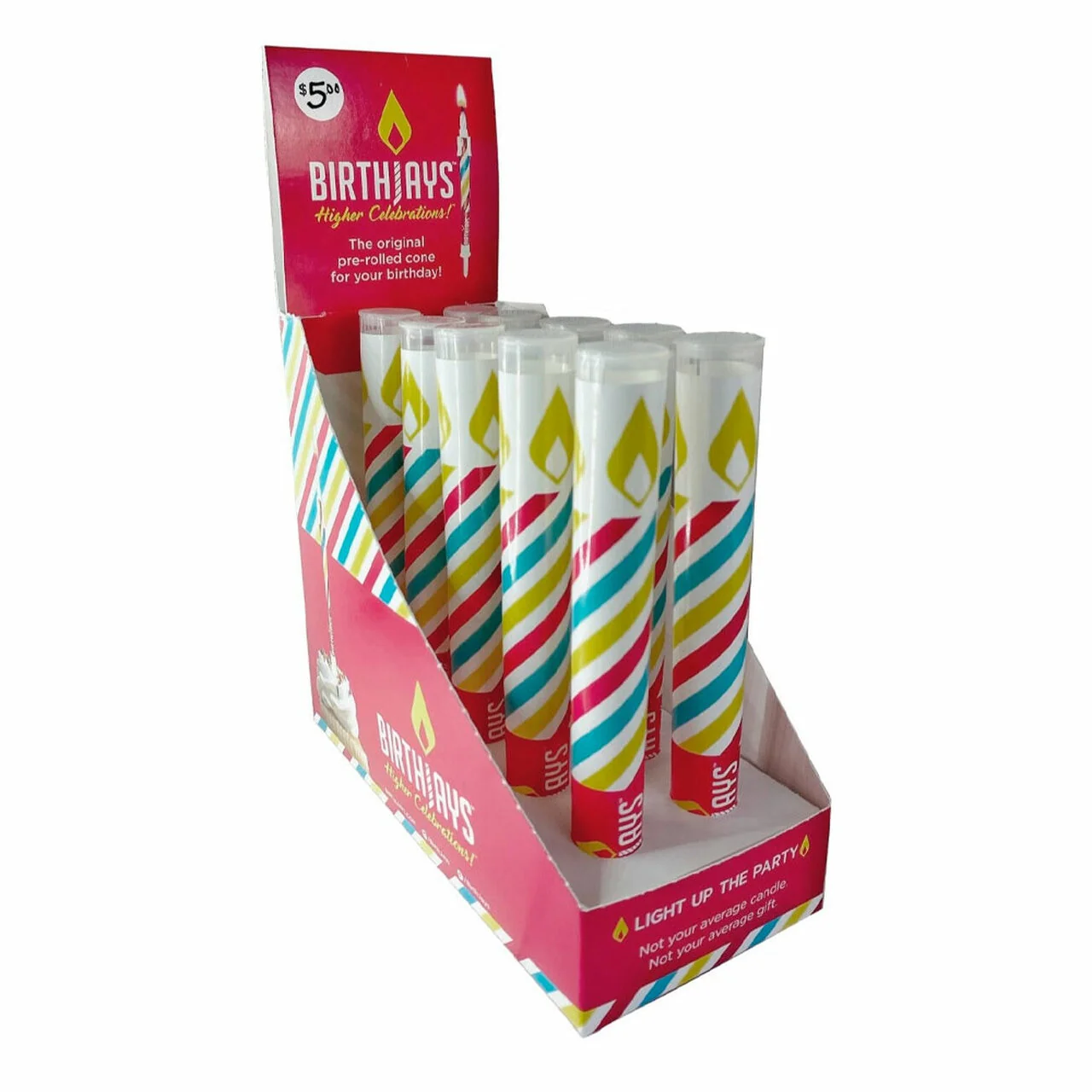 BIRTHJAYS (Single) - Image 3