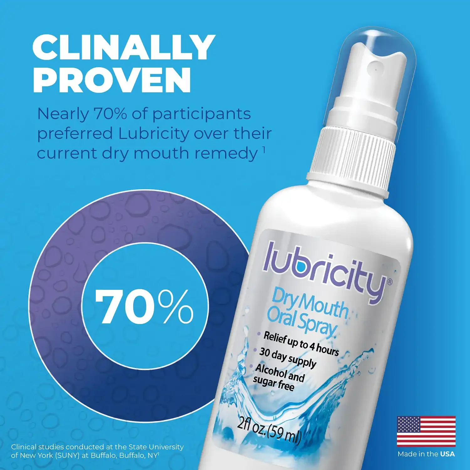 Lubricity Dry Mouth Moisturizer - Image 2