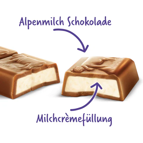 Milka Milkinis Choco Sticks 87.5g (POLAND) - Image 2