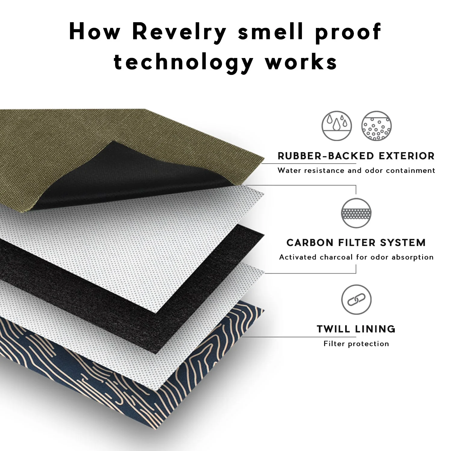 The Mini Broker - Smell Proof Zippered Small Stash Bag (Online Only) - Image 20