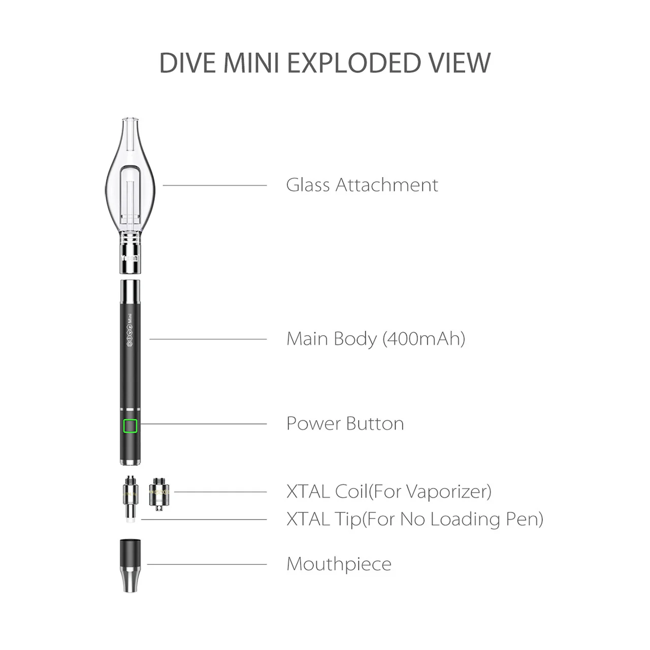 Yocan - Dive Mini 400mAh Electronic Nectar Collector Pen - Image 14